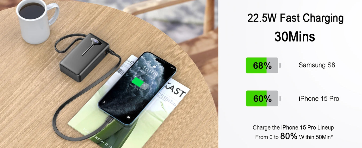 Power Bank FastCharging 10000mAh 22.5W USB-C In Out ,Built-in Cable For IPhone ,Android