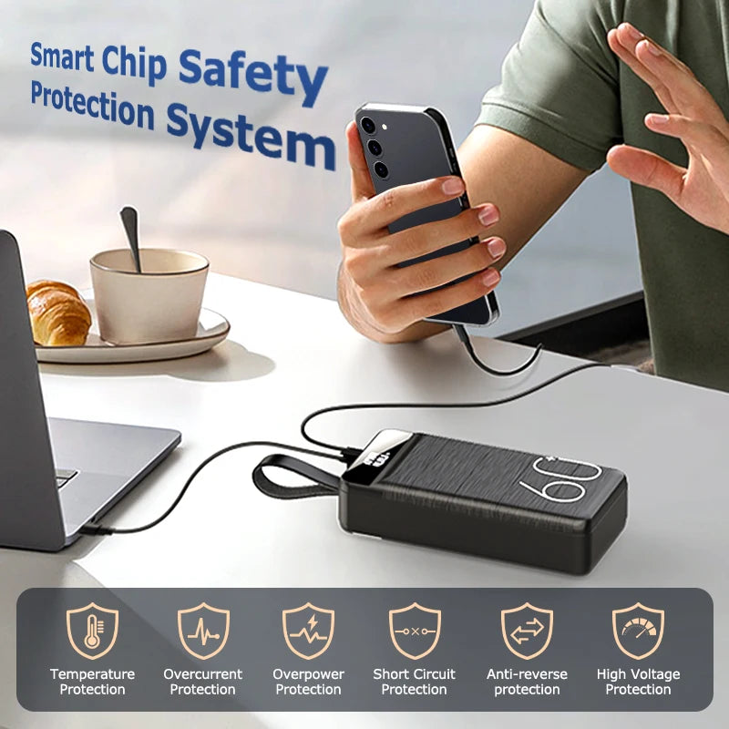 60000mAh Power Bank QC PD3.0 22.5W Fast Charging Powerbank Portable Charger External Battery