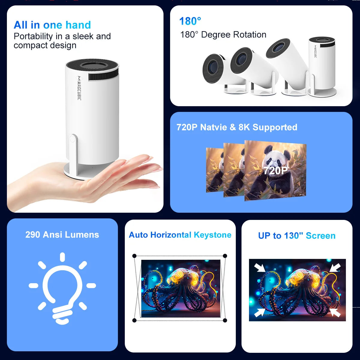 MAGCUBIC Projektor HY300 PRO 8K Android 14 Dual Wifi6 290ANSI Allwinner H726 BT5.4 1080P 1280*720P hemmabio utomhusprojektor