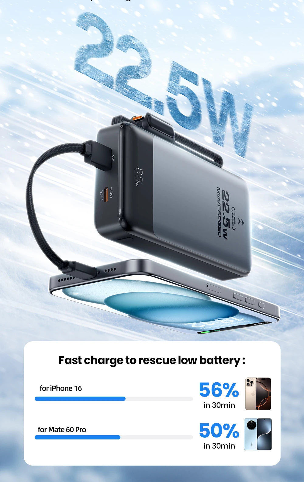 Powerbank 10000mAh 22,5W Rask lader for smarttelefon