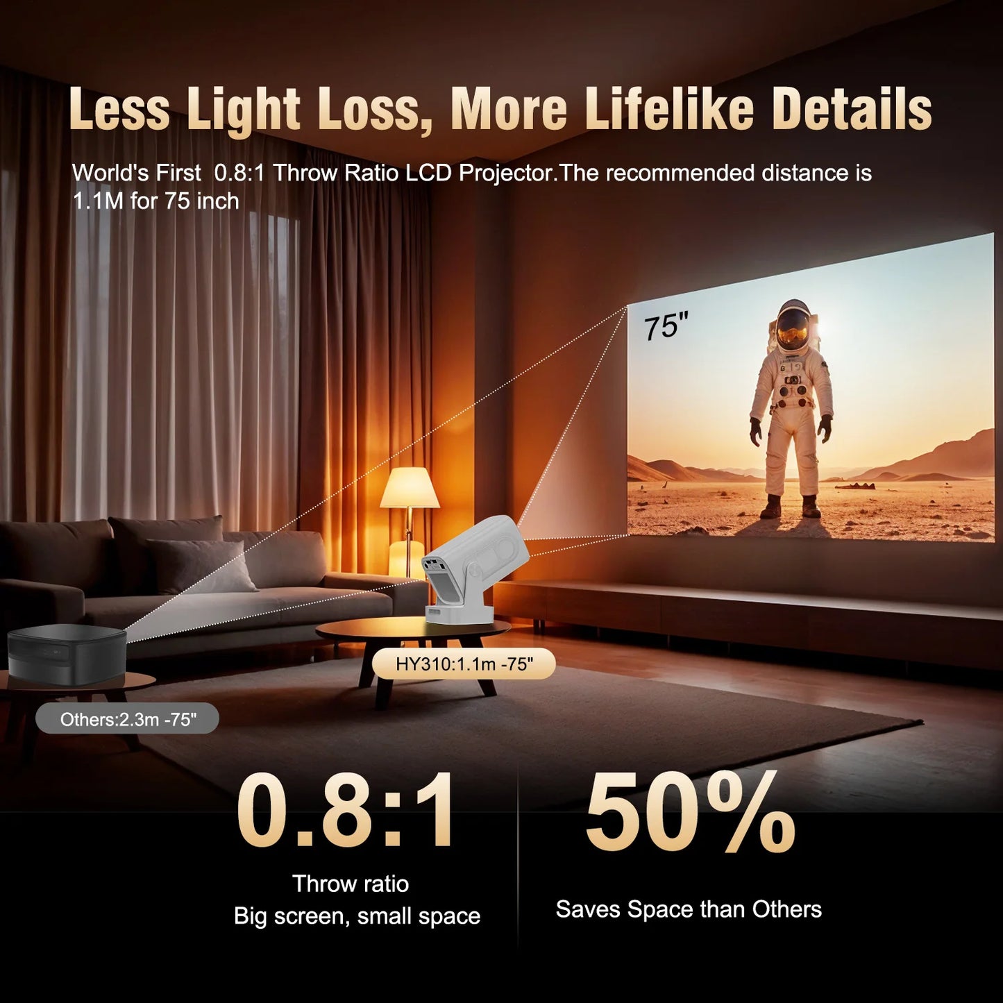 Proyector Magcubic HY310 Android 11 4K nativo 1080P enfoque automático 330ANSI nativo Doble Wifi BT5.4 ratón aéreo por voz para cine en casa y exteriores