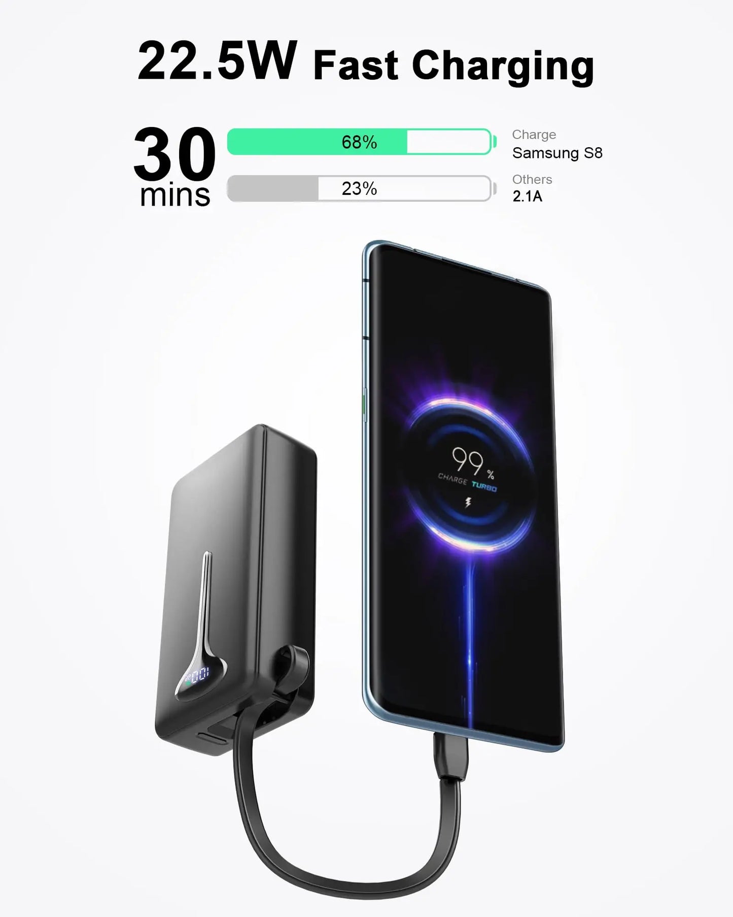 Power Bank FastCharging 10000mAh 22.5W USB-C In Out ,Built-in Cable For IPhone ,Android
