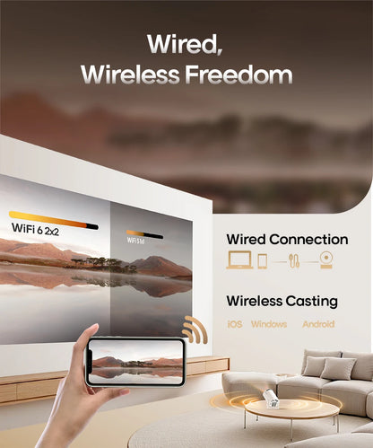 MAGCUBIC Projektor HY300 PRO 8K Android 14 Dual Wifi6 290ANSI Allwinner H726 BT5.4 1080P 1280*720P hemmabio utomhusprojektor