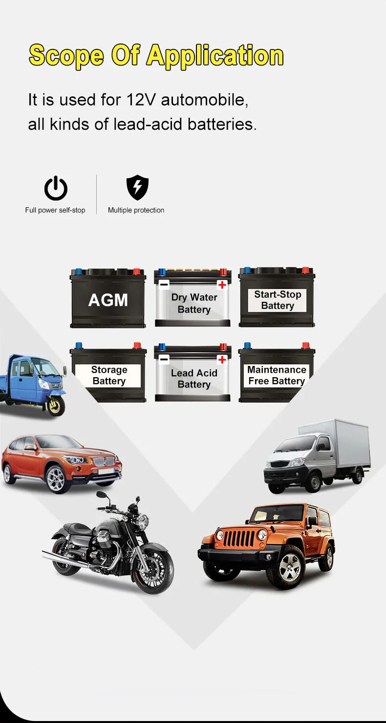 Neueste 12V Auto Batterieladegerät 15A/8A Pulsreparatur Großes Display Smart Charger für Auto Motorrad Bleiakku AGM GEL Batterien