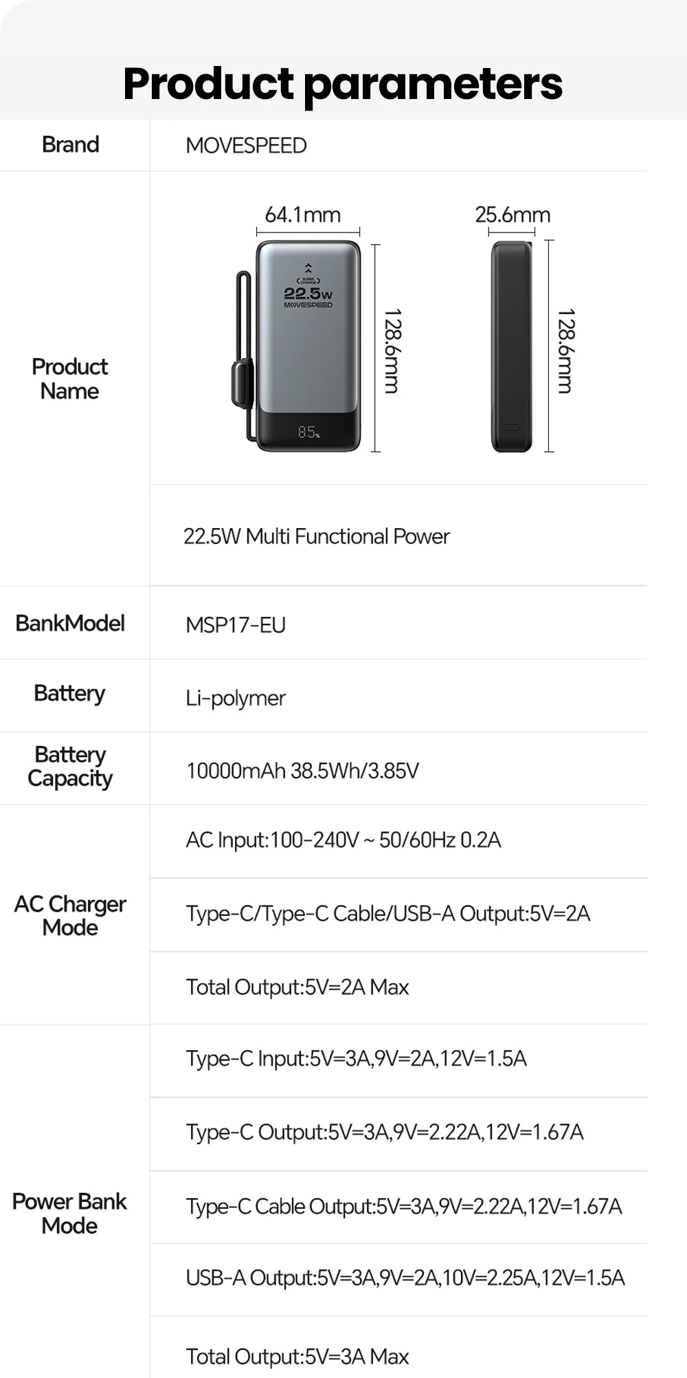 Powerbank 10000mAh 22,5W Rask lader for smarttelefon