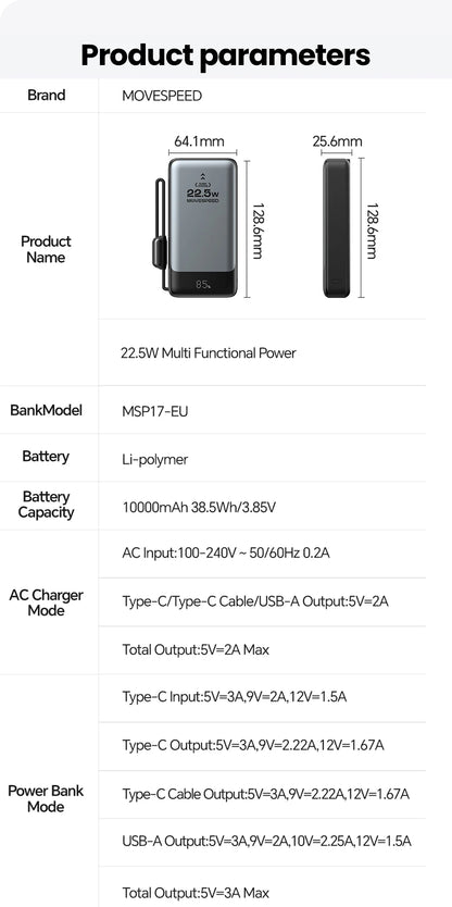 Powerbank 10000mAh 22,5W Rask lader for smarttelefon