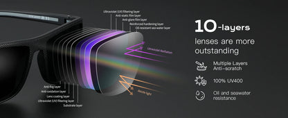 Gafas de sol polarizadas ZENOTTIC para hombre, montura ligera TR90, protección UV400, gafas de sol cuadradas