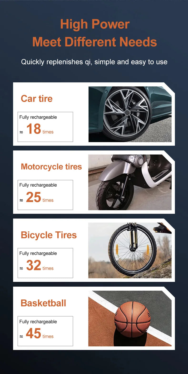 Neue 150PSI Luftpumpe Auto Starthilfe Batterie Booster 1200A Jump Starter Powerbank tragbares Starthilfegerät