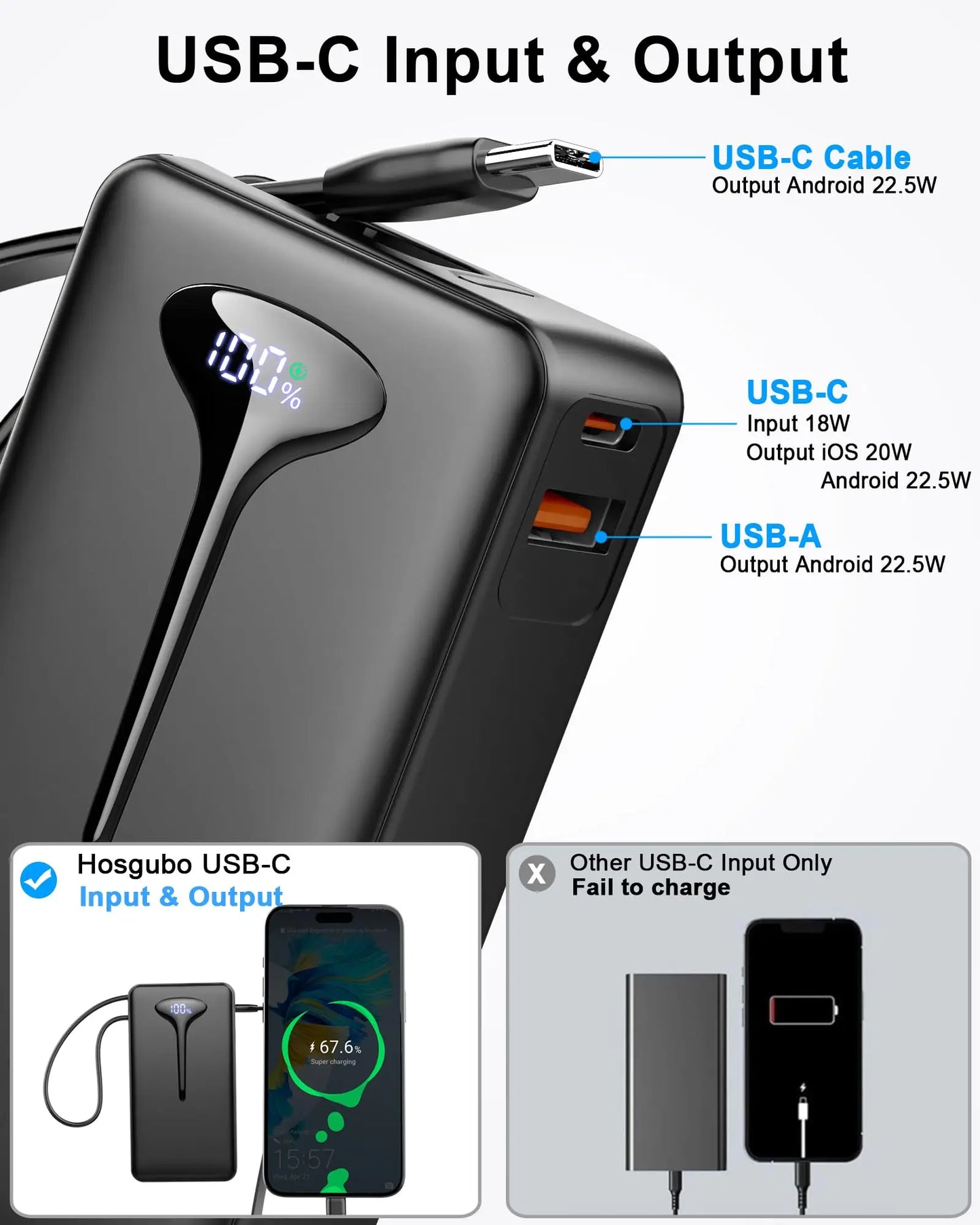 Power Bank FastCharging 10000mAh 22.5W USB-C In Out ,Built-in Cable For IPhone ,Android