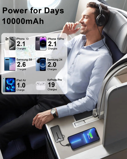 Power Bank FastCharging 10000mAh 22.5W USB-C In Out ,Built-in Cable For IPhone ,Android