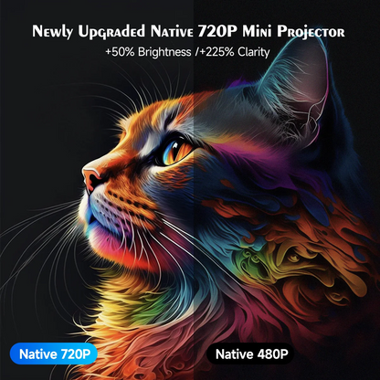 MAGCUBIC Projektor HY300 PRO 8K Android 14 Dual Wifi6 290ANSI Allwinner H726 BT5.4 1080P 1280*720P hemmabio utomhusprojektor