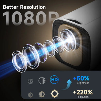 Proyector Magcubic HY310 Android 11 4K nativo 1080P enfoque automático 330ANSI nativo Doble Wifi BT5.4 ratón aéreo por voz para cine en casa y exteriores