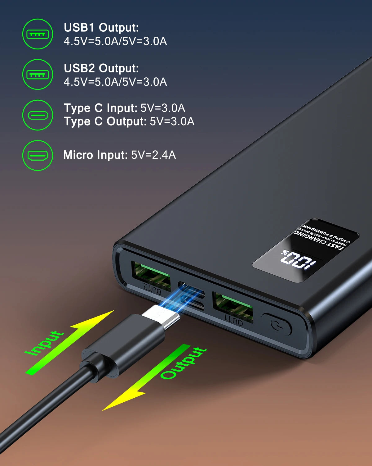 Power Bank 12000mAh z wejściem i wyjściem USB-C, szybkie ładowanie
