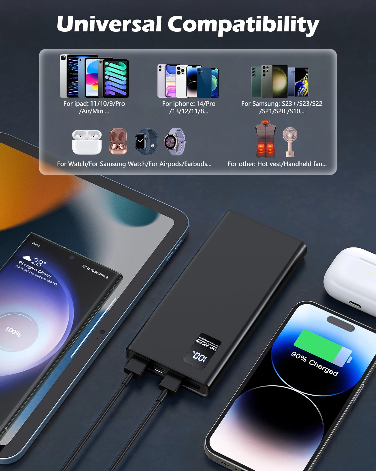 Power Bank 12000mAh z wejściem i wyjściem USB-C, szybkie ładowanie