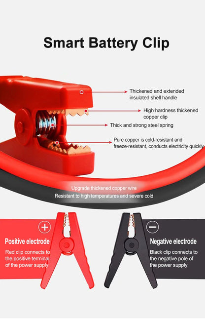EAFC 12V Auto Starthilfe Powerbank – Tragbarer Jump Starter & Batterie-Booster mit LED-Licht