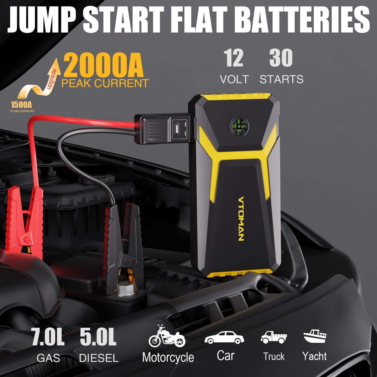 VTOMAN V6 Pro Auto Starthilfe Powerbank 2000A Batterieladegerät Notfall Booster Startgerät Jump Starter