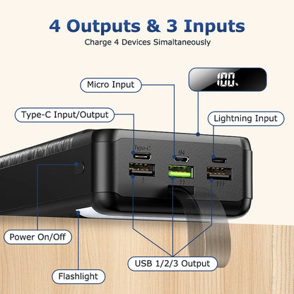 60000mAh Power Bank QC PD3.0 22.5W Fast Charging Powerbank Portable Charger External Battery