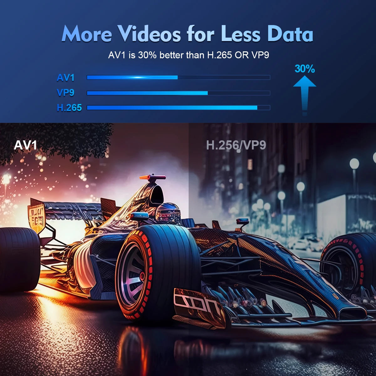 MAGCUBIC Projektor HY300 PRO 8K Android 14 Dual Wifi6 290ANSI Allwinner H726 BT5.4 1080P 1280*720P hemmabio utomhusprojektor