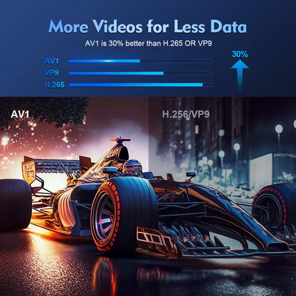 MAGCUBIC Projektor HY300 PRO 8K Android 14 Dual Wifi6 290ANSI Allwinner H726 BT5.4 1080P 1280*720P hemmabio utomhusprojektor