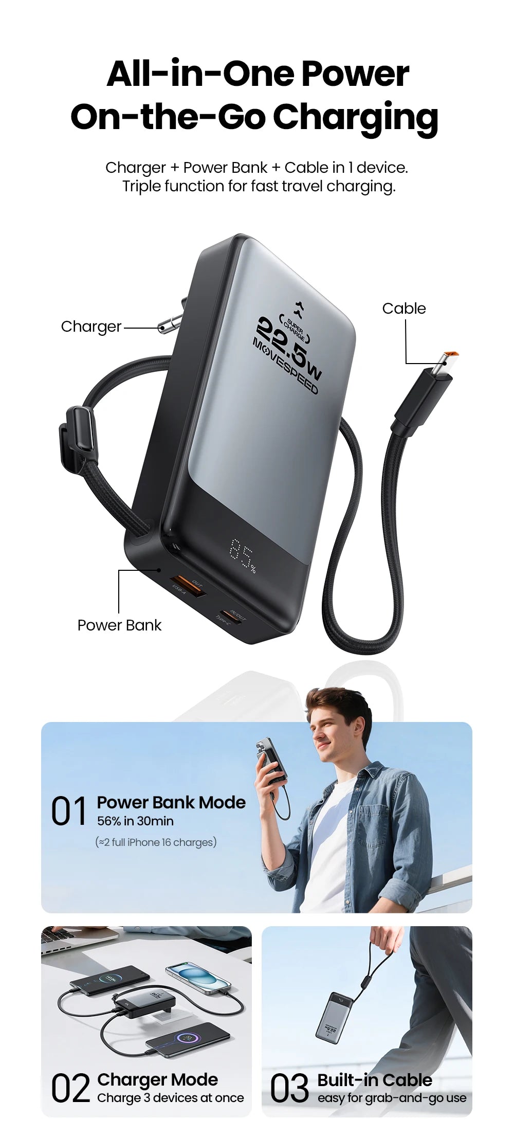 Powerbank 10000mAh 22,5W Rask lader for smarttelefon