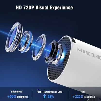 MAGCUBIC Projektor HY300 PRO 8K Android 14 Dual Wifi6 290ANSI Allwinner H726 BT5.4 1080P 1280*720P hemmabio utomhusprojektor