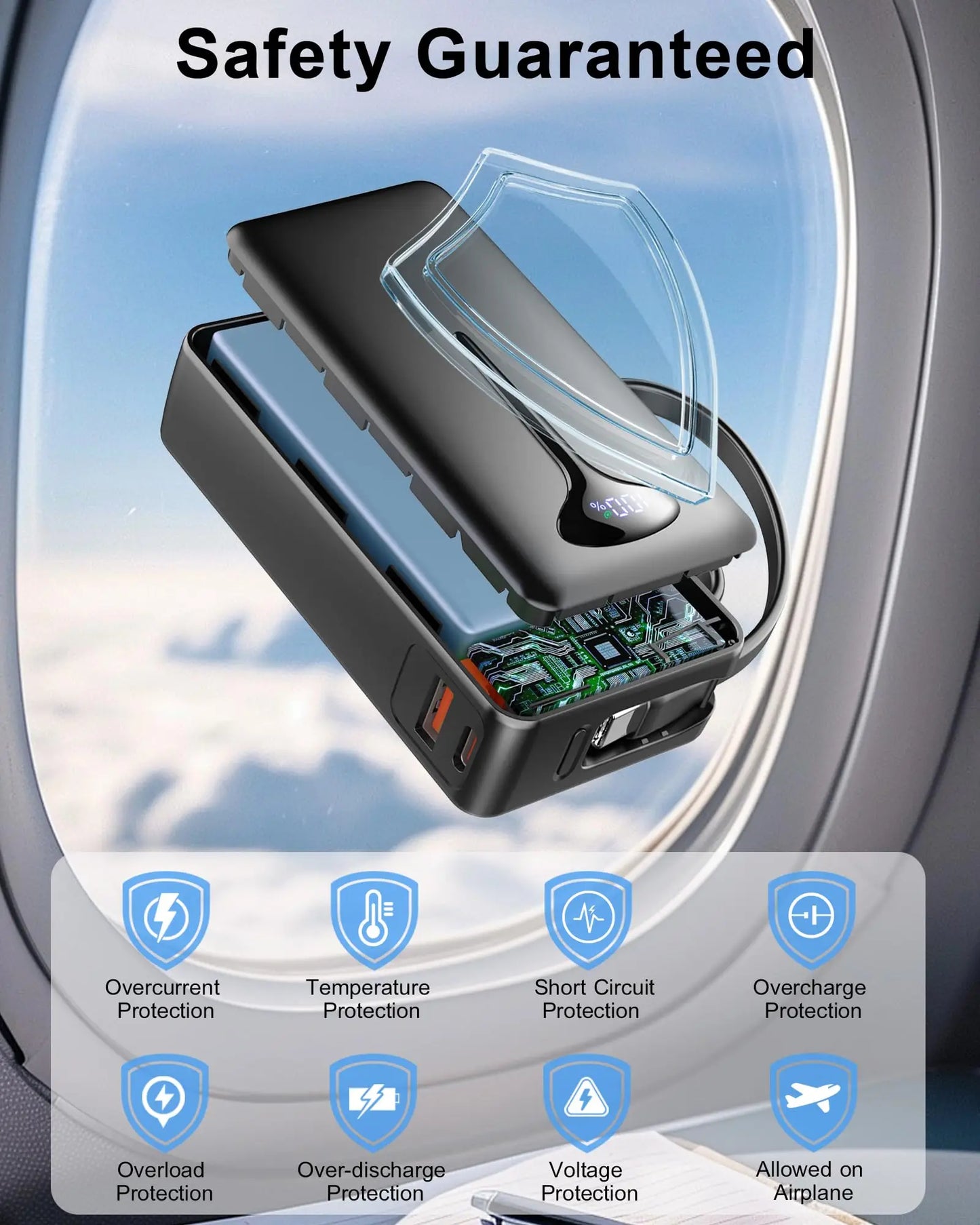 Power Bank FastCharging 10000mAh 22.5W USB-C In Out ,Built-in Cable For IPhone ,Android