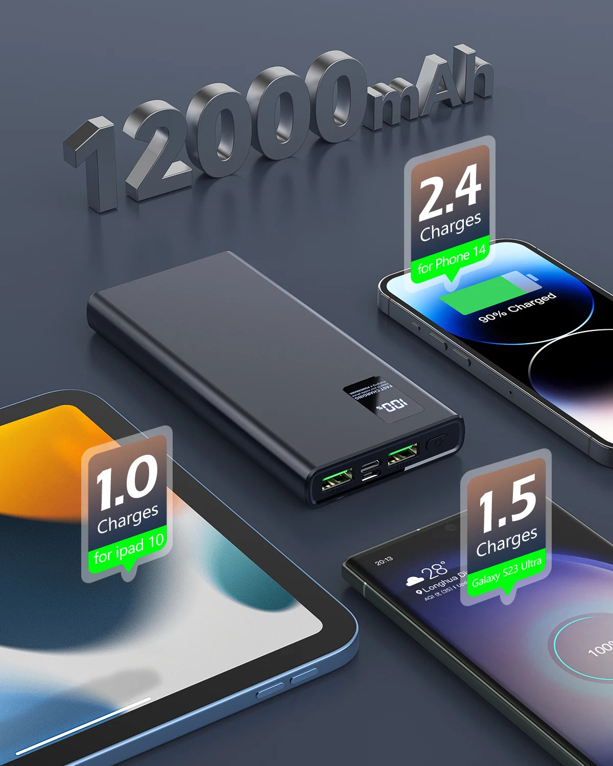 Power Bank 12000mAh z wejściem i wyjściem USB-C, szybkie ładowanie