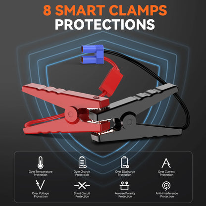 BIUBLE Auto Starthilfe 3000A Spitze 25000mAh 12V Batterie Booster Ladegerät Jump Starter Box mit Display