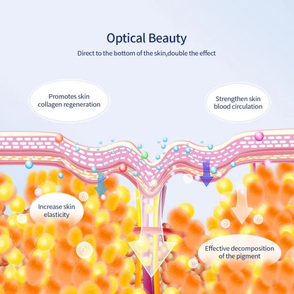 Máscara facial LED de 7 colores con terapia de luz roja para cuello para reafirmar la piel, lifting, antienvejecimiento, bio-luz, belleza, blanqueamiento en casa