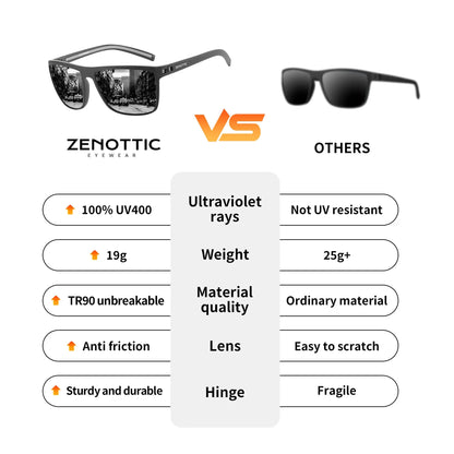 Gafas de sol polarizadas ZENOTTIC para hombre, montura ligera TR90, protección UV400, gafas de sol cuadradas