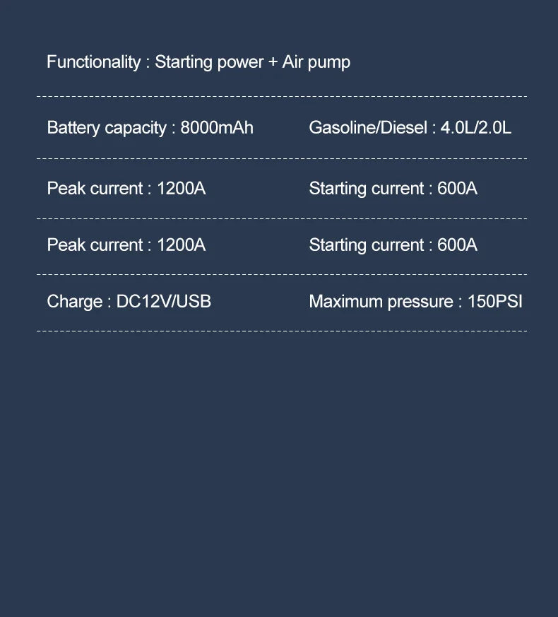 Neue 150PSI Luftpumpe Auto Starthilfe Batterie Booster 1200A Jump Starter Powerbank tragbares Starthilfegerät