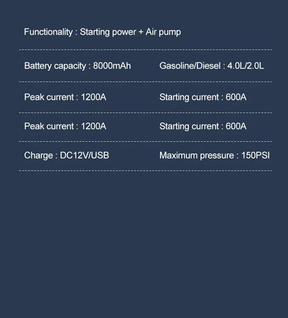 Neue 150PSI Luftpumpe Auto Starthilfe Batterie Booster 1200A Jump Starter Powerbank tragbares Starthilfegerät