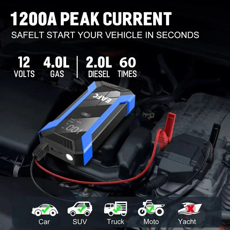 EAFC Auto Starthilfe Powerbank Spitzenstrom 1200A/2000A tragbarer Booster Notfall Batterieladegerät 12V Startgerät