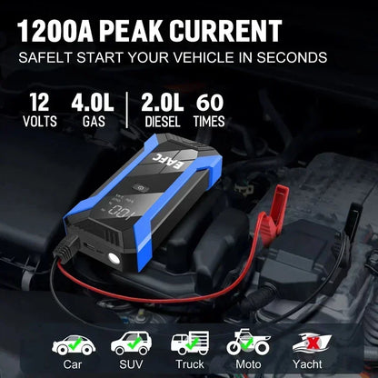 EAFC Auto Starthilfe Powerbank Spitzenstrom 1200A/2000A tragbarer Booster Notfall Batterieladegerät 12V Startgerät