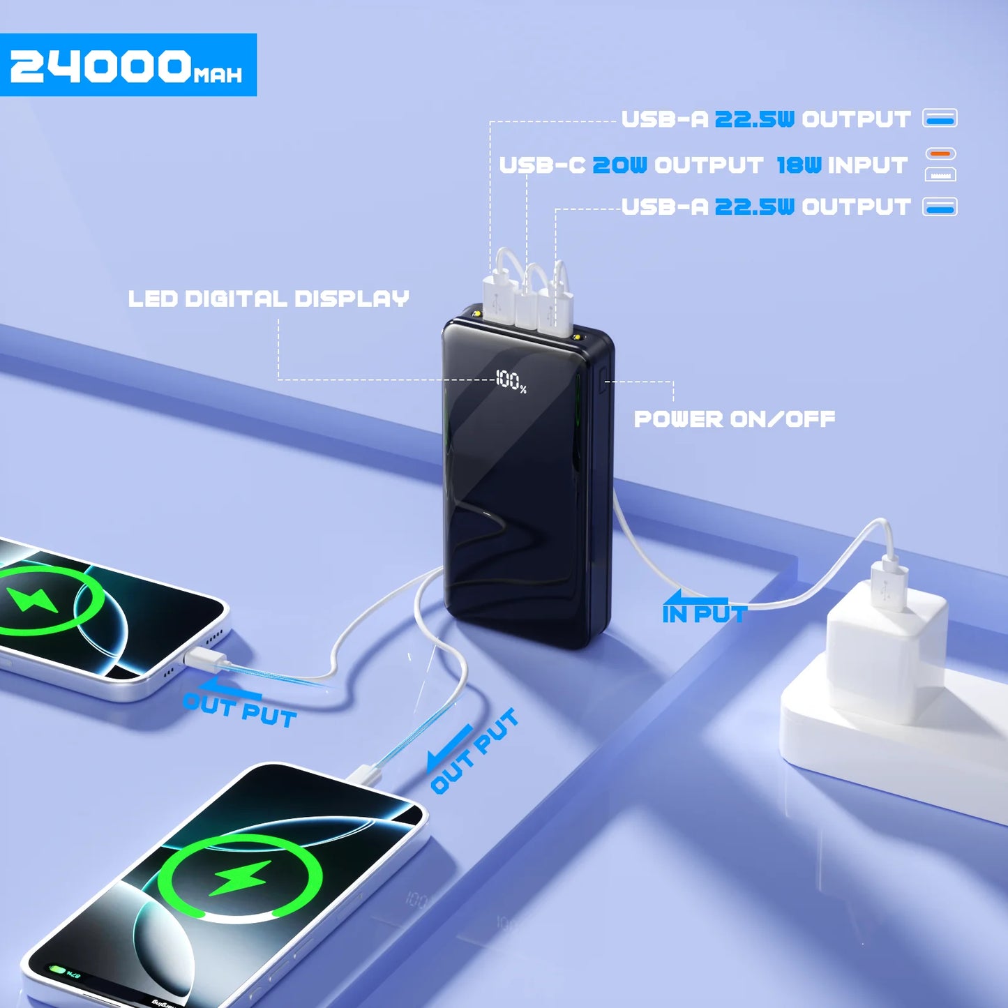 Batería Externa 22,5 W 24000mAh Carga Rápida Tipo C USB-C iPhone 17