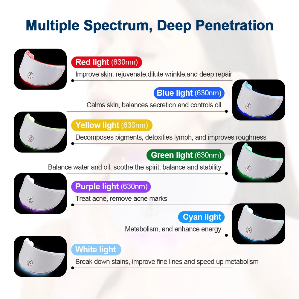 Máscara facial LED de 7 colores con terapia de luz roja para cuello para reafirmar la piel, lifting, antienvejecimiento, bio-luz, belleza, blanqueamiento en casa