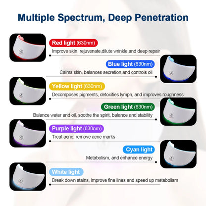 Máscara facial LED de 7 colores con terapia de luz roja para cuello para reafirmar la piel, lifting, antienvejecimiento, bio-luz, belleza, blanqueamiento en casa