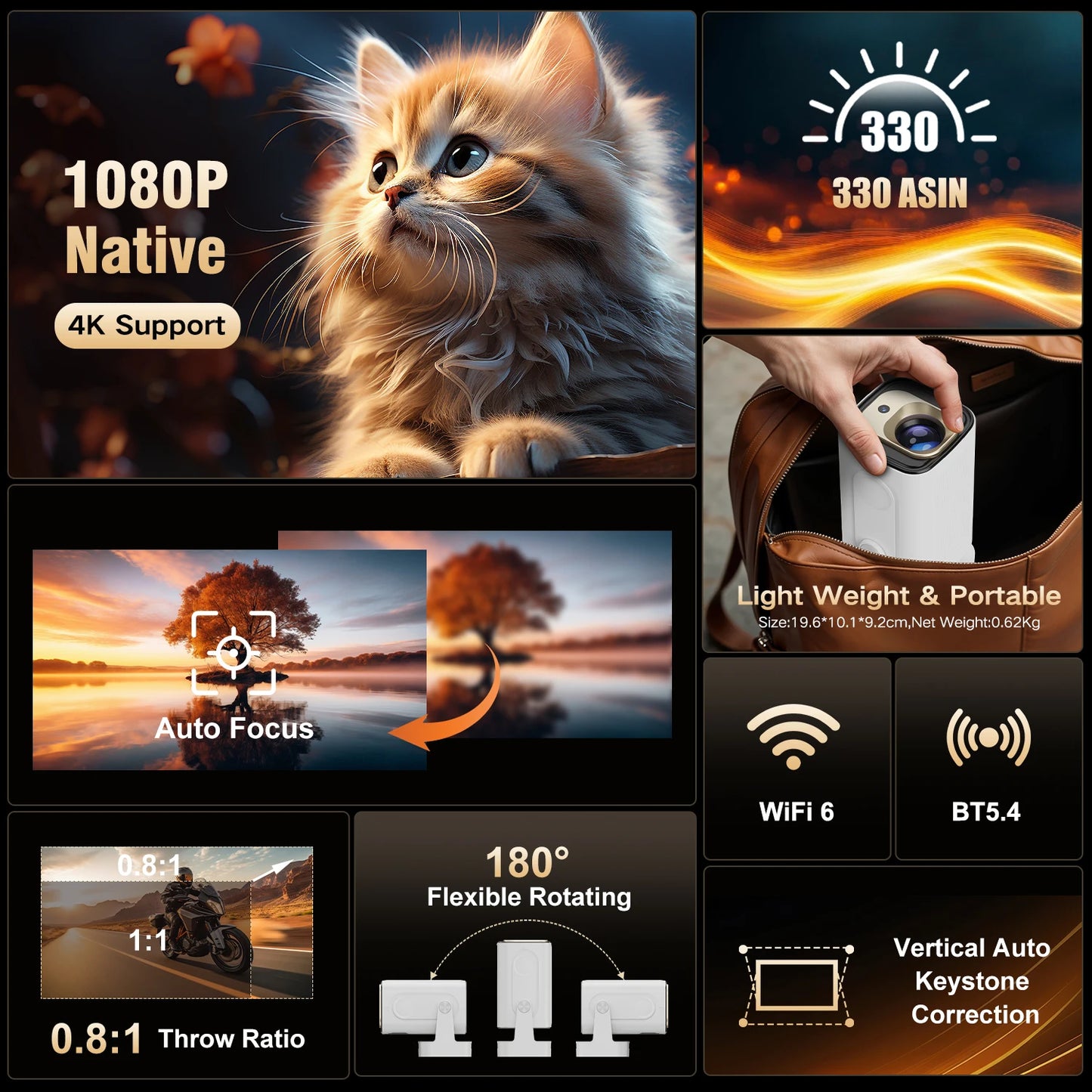 Proyector Magcubic HY310 Android 11 4K nativo 1080P enfoque automático 330ANSI nativo Doble Wifi BT5.4 ratón aéreo por voz para cine en casa y exteriores