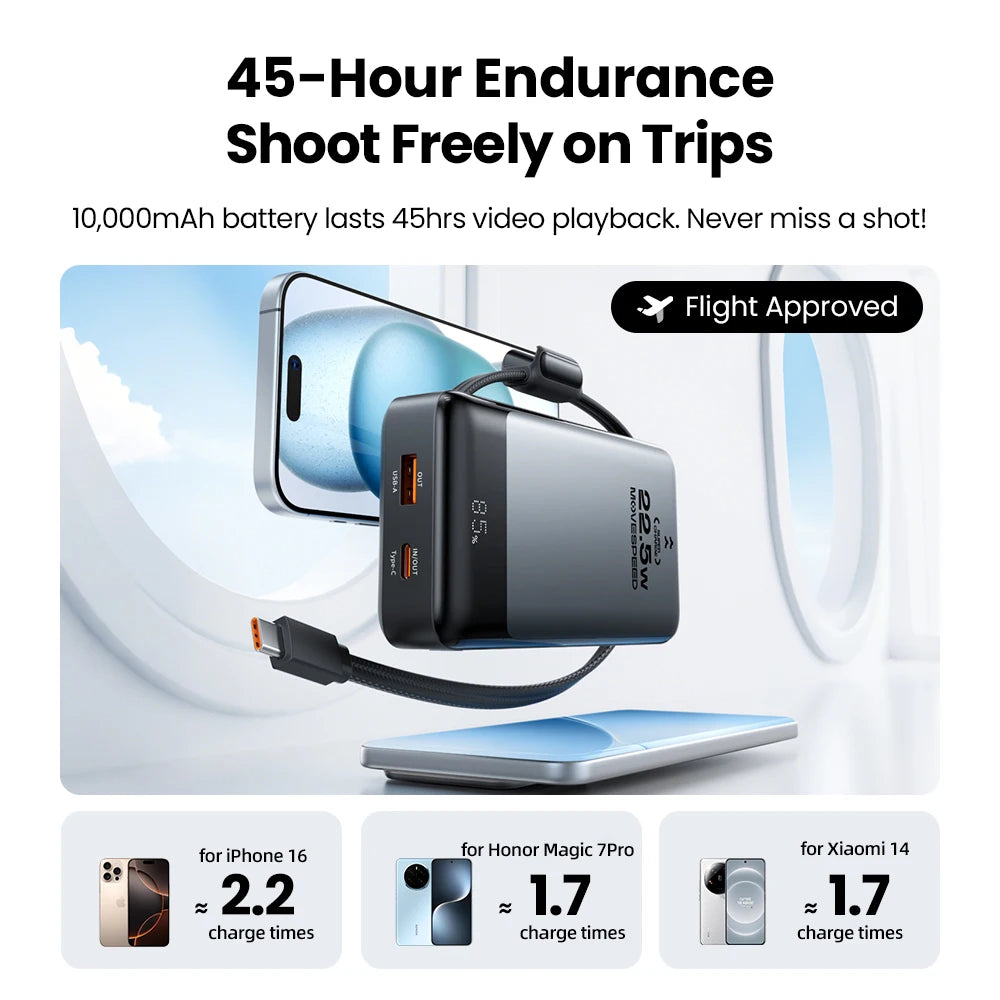 Powerbank 10000mAh 22,5W Rask lader for smarttelefon