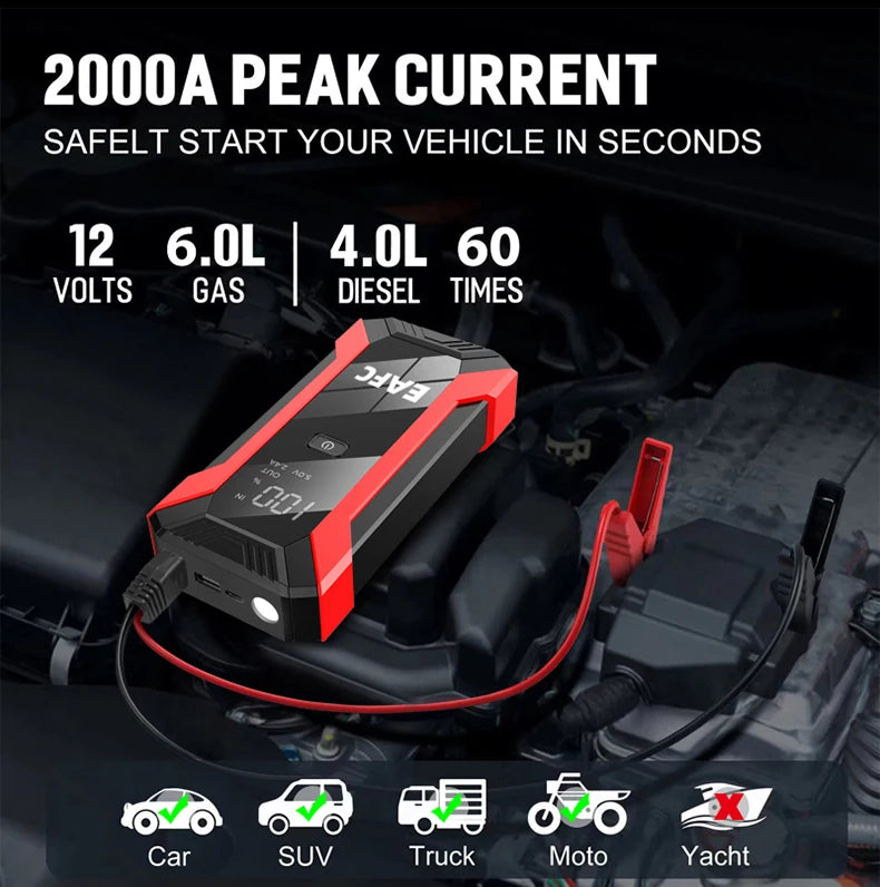 EAFC 12V Auto Starthilfe Powerbank – Tragbarer Jump Starter & Batterie-Booster mit LED-Licht