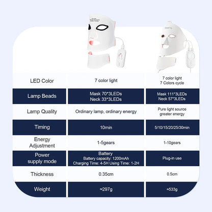 Silikon LED-mask för ansikte med nacke 7-färgers LED-foton rött ljus infraröd terapi flexibel ansiktsmask reparation av hud trådlös användning