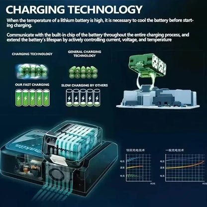 Batería de reemplazo de litio 100% original Makita 9Ah6Ah/5Ah para herramienta Makita 18V + cargador + taladro eléctrico