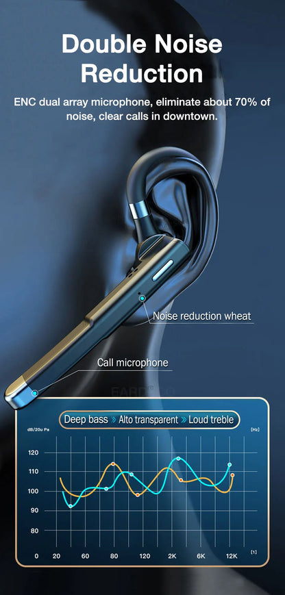 Kabellose Kopfhörer mit Mikrofon, Bluetooth-Headset,