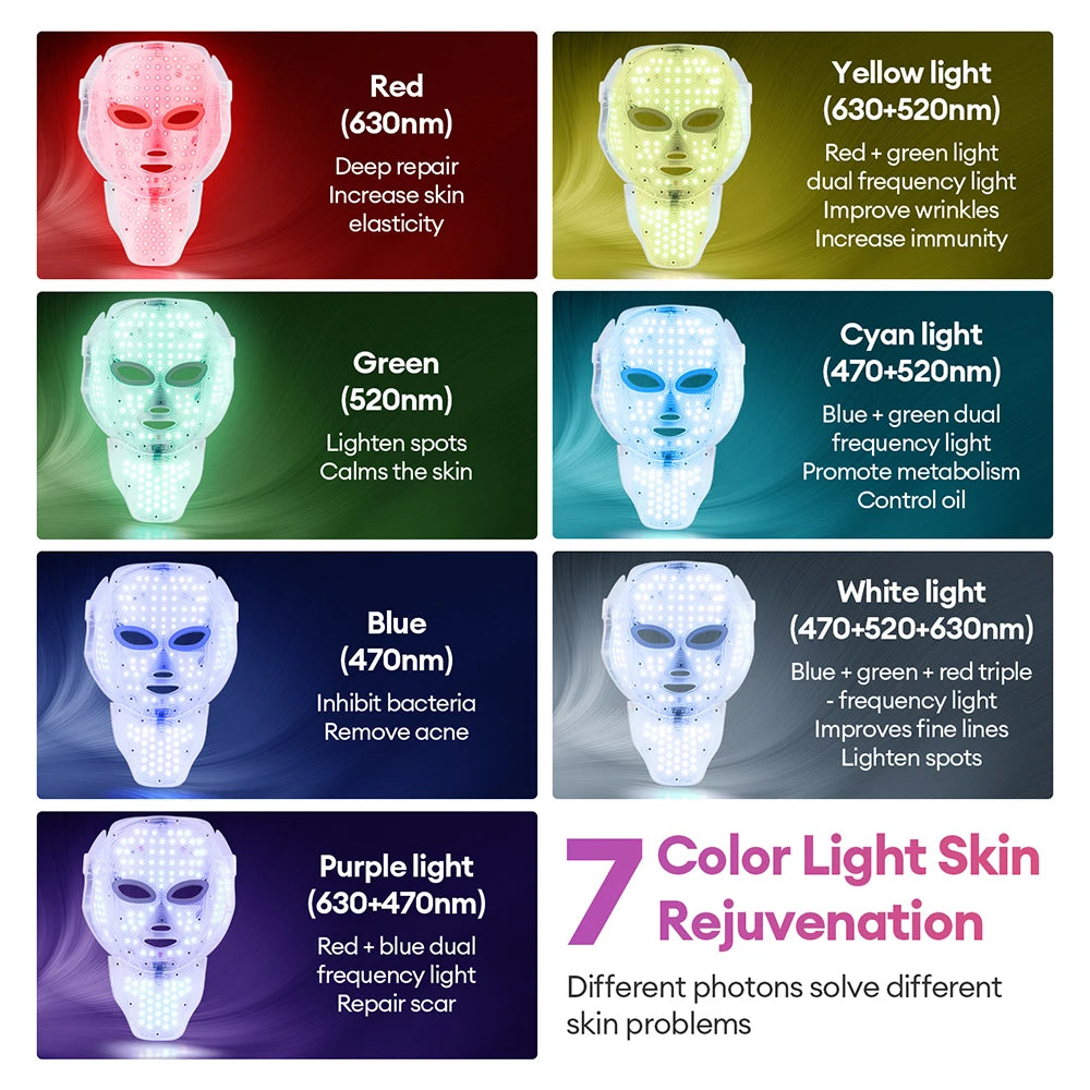 Máscara facial y de cuello LED de 7 colores recargable, máquina de belleza con luz fotónica LED, herramienta para lifting facial y cuidado de la piel