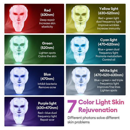 Máscara facial y de cuello LED de 7 colores recargable, máquina de belleza con luz fotónica LED, herramienta para lifting facial y cuidado de la piel