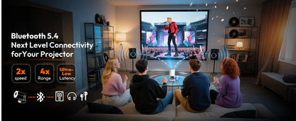Proiector XGODY 4K HY300 Pro+ cu difuzor încorporat de 5W 1280*720P Android 11 12000 lumeni Wifi6 BT5.4 Proiector portabil outdoor