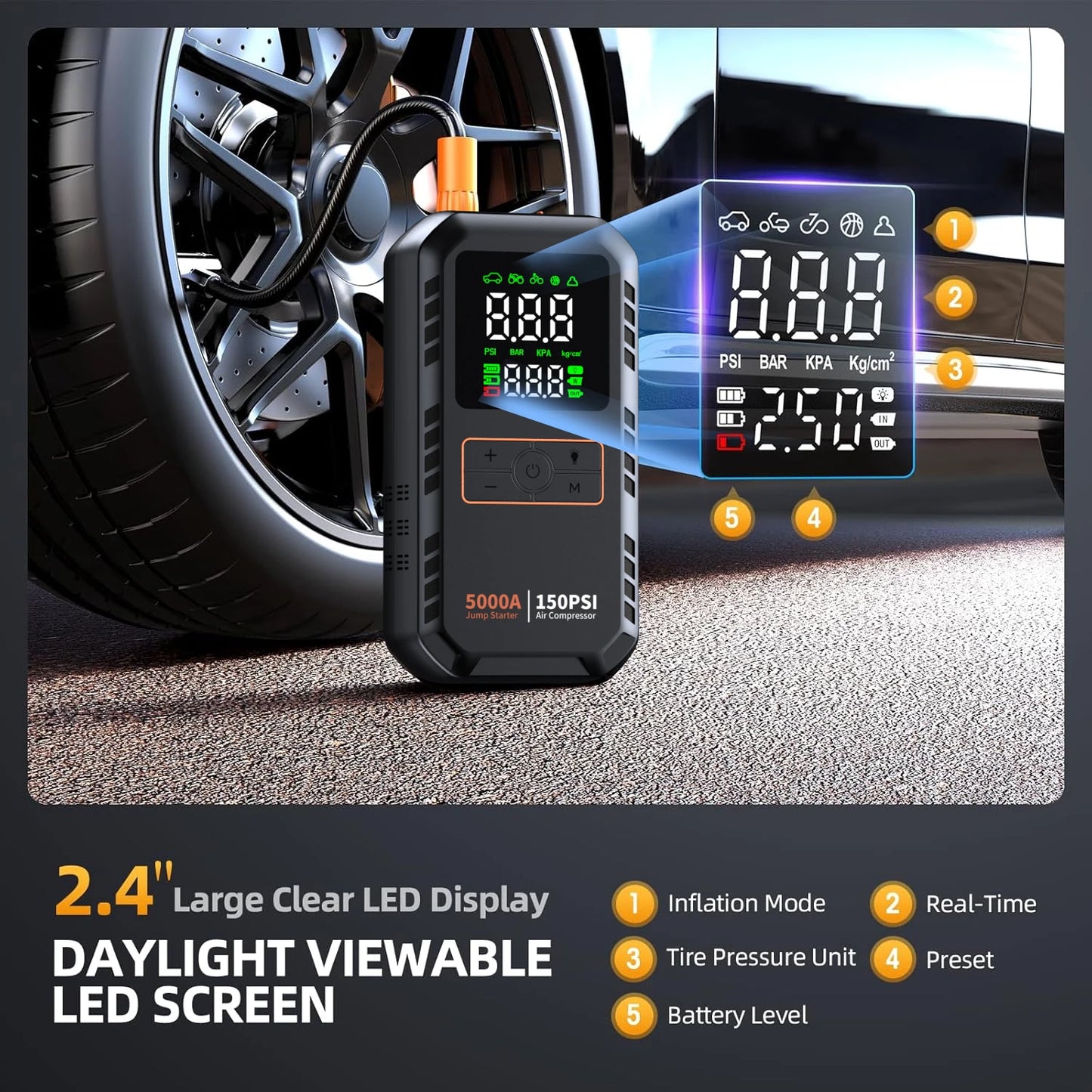 5000A startér pro nastartování auta s tlakem 150 PSI a kompresorem vzduchu, auto nafukovač pneumatik, velký LCD displej, LED světlo, pro auta, kola a motocykly