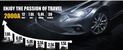 VTOMAN V6 Pro Auto Starthilfe Powerbank 2000A Batterieladegerät Notfall Booster Startgerät Jump Starter