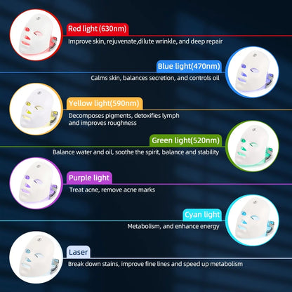 Máscara facial LED de 7 colores con terapia de luz roja para cuello para reafirmar la piel, lifting, antienvejecimiento, bio-luz, belleza, blanqueamiento en casa