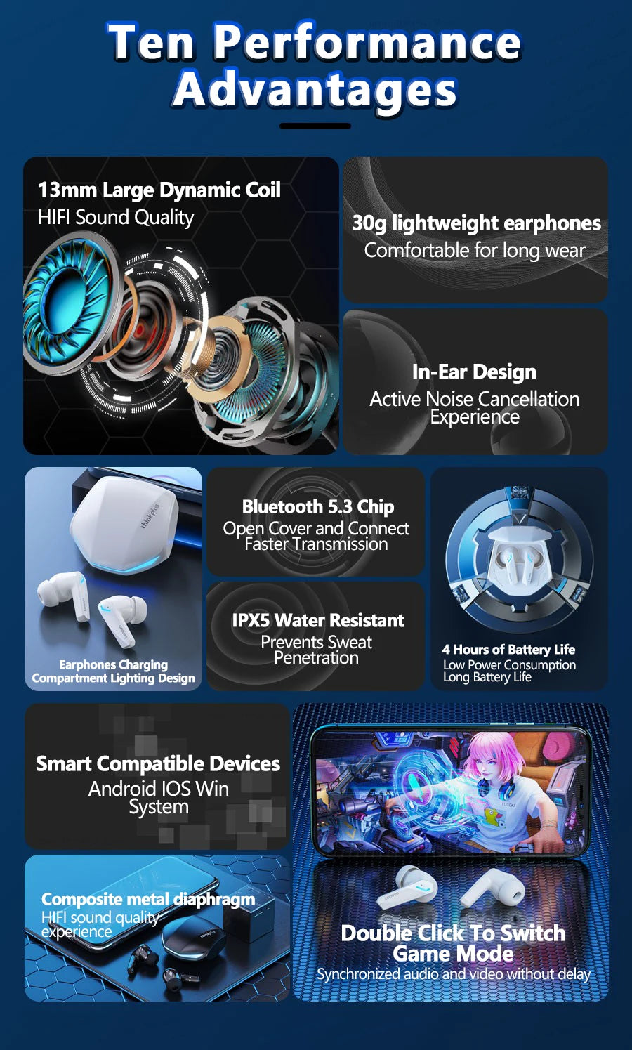 Lenovo Original GM2 Pro trådløse hodetelefoner Bluetooth ørepropper lav forsinkelse ørepropper HD-anrop dobbeltmodus spillørepropper